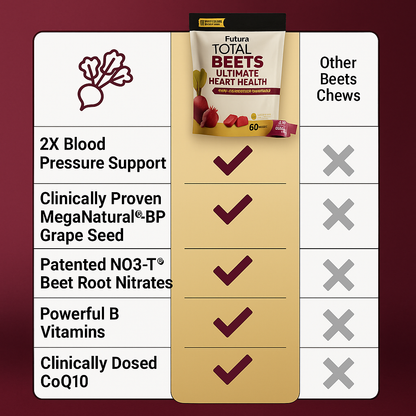 Total Beets Ultimate Heart Health